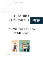 Persona Fisica y Moral