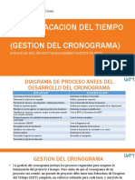 Gestion Del Cronograma