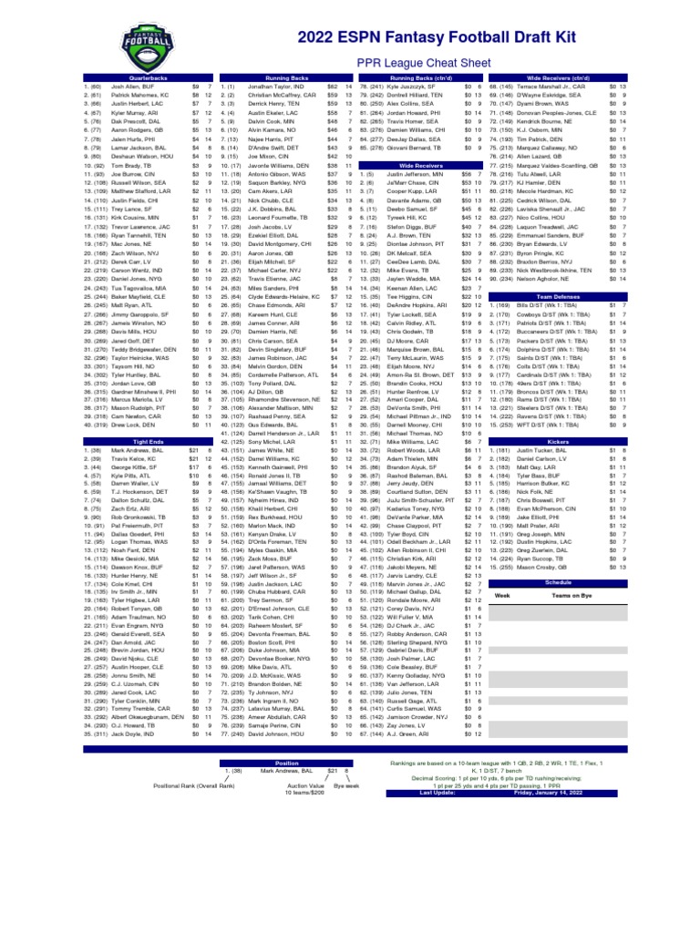 2022 ESPN Fantasy Football Draft Kit: PPR League Cheat Sheet | PDF ...