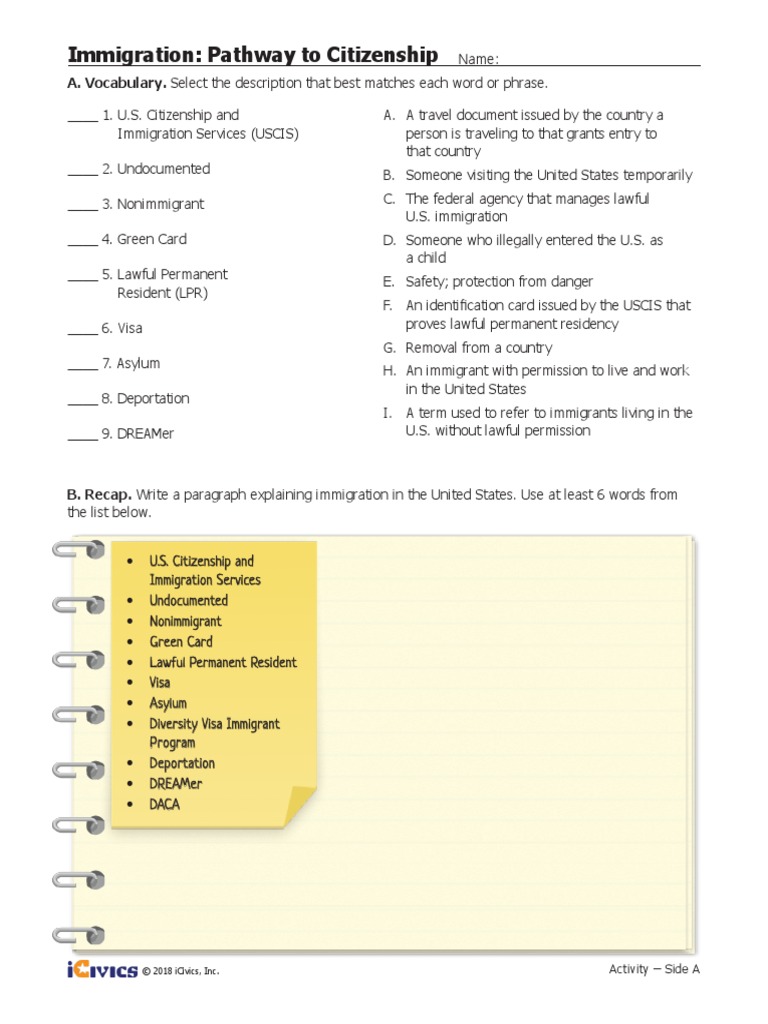 Immigration Pathway To Citizenship Activities PDF Crime & Violence Justice