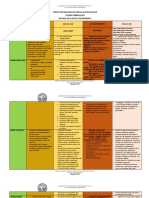 Cuadro Comparativo Historia de La Educac