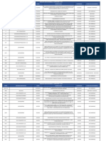 Registro de Cartas Recibidas y Emitidas 2020 - Andrea