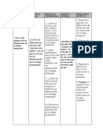 Matriz de Congruencia Job Sanchez