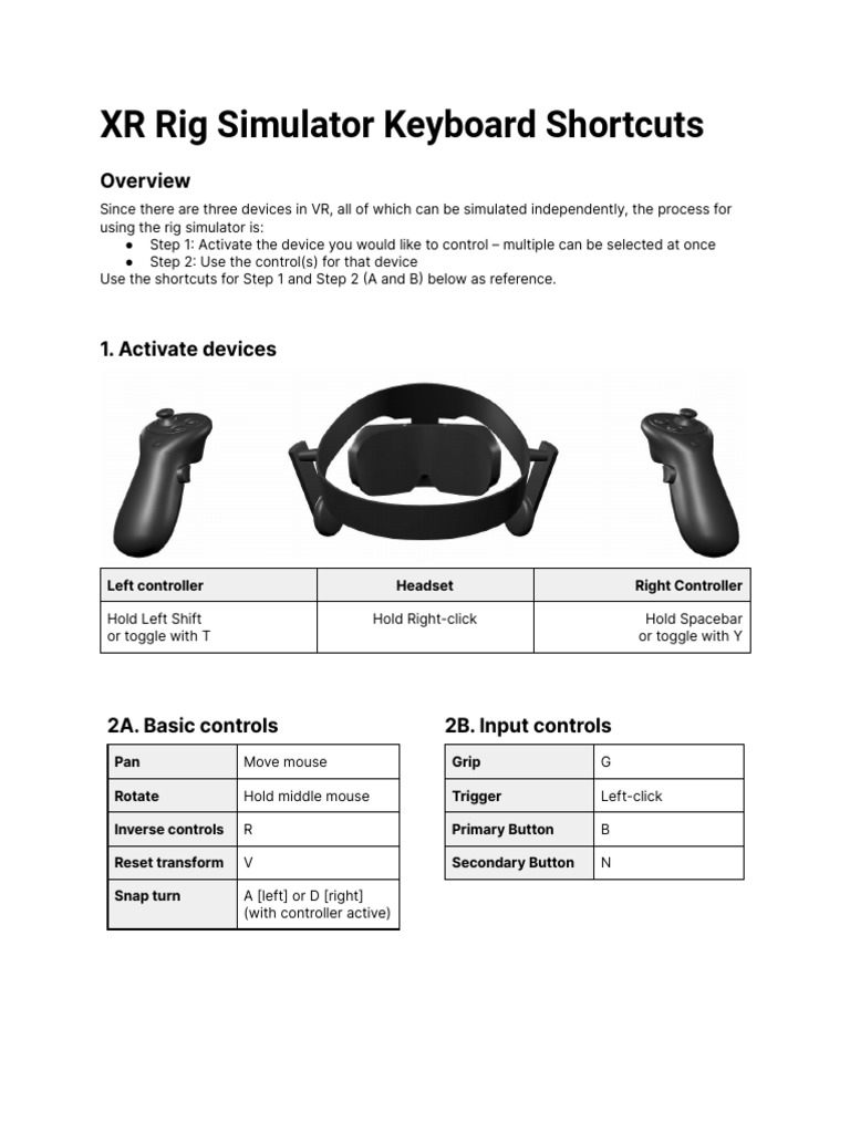 Rig Simulator Keyboard Shortcuts PDF
