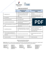 Requisitos Concurso General 2021