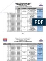 Centros de Votacion Elecciones 27 03 2022 v1