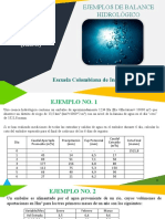 Ejemplos de balance hidrológico en embalses