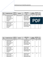 Kisi Kisi Pts Biologi Kls Xi Sem 2