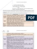 M2.a.2.3.2Cuadro Comparativo de Las Competencias Del Tutor