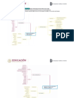 M2 Mapa Mental Problemas A Detectar en El Tutorado Final