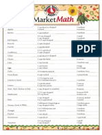 Gooseberry Patch Market Math Chart