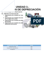 U3 Diapositivas Depreciacion