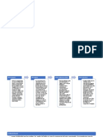 Afasias y Deslexias Desde La Perspectiva Psiclogica