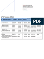 Daftar Pengalaman Pekerjaan