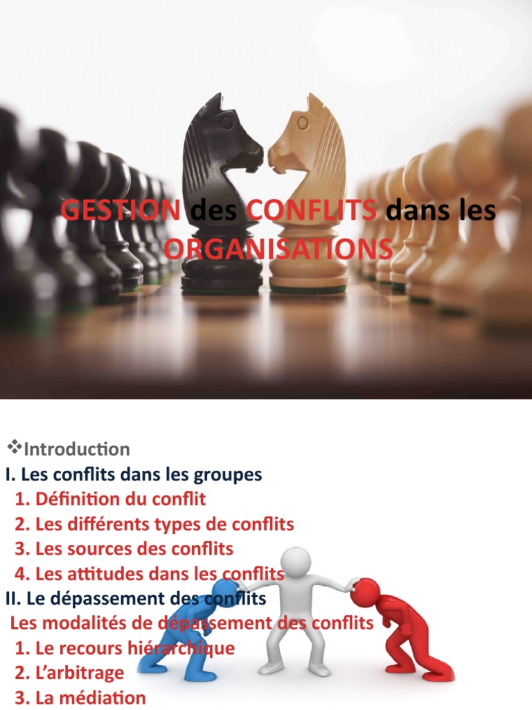 Gestion Des Conflits TCC2 2022 | PDF | Négociation | Résolution de conflit