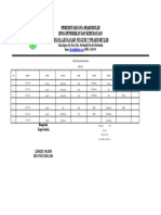 Jadwal Mata Pelajaran 22