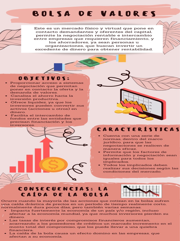Impacto y Función de la Bolsa de Valores | PDF | Bolsa | Inversiones
