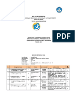 Kisi-Kisi Us SD 2022 Berindikator