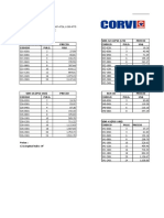 Lista PVC Tuberia JG 20-12-2021