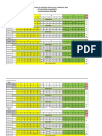 Jadwal Pelajaran PJJ Semester Genap Mulai 24 Pebruari 2022 Upt SMP Negeri 6 Mojokerto TAHUN PELAJARAN 2021/2022 Senin