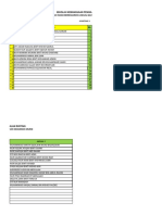 Jadual Penggiliran