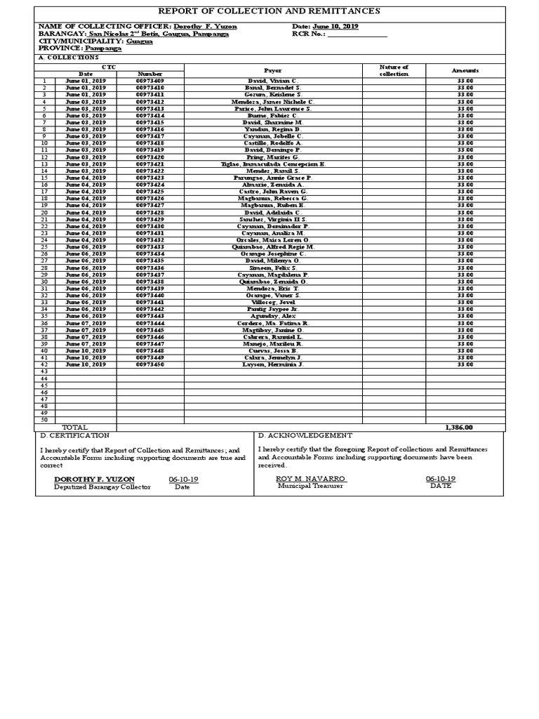 Report of Collection and Remittances | PDF
