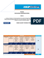 Foro 3 - Vivanco - Perez - PSY428