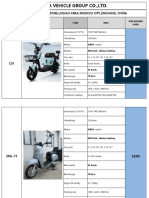 LIMA E-SCOOTER-CKD parts price-2021