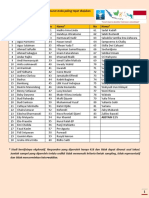 Siapa Calon Ketua IAI 2022 Dan Apa Harapan Anda