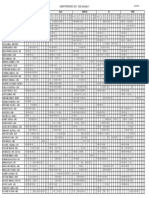 ORAR Profesori 2021 2022 - SEM I 22