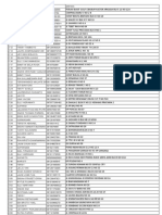 3.195 Database Pemilik Apartement City Ligh