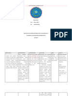 Analisis Jurnal Hasan Alfikri