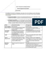 Course: Financial Accounting & Analysis Internal Assignment Examination