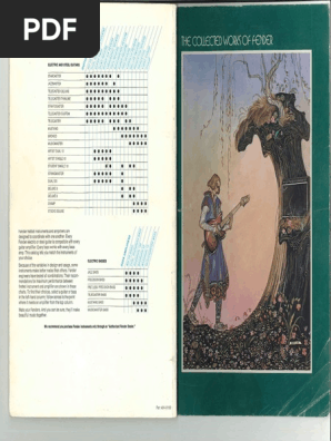 Fender catalog