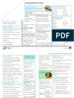 Opening Paragraph: English Language: Top Tips For Structuring Narrative Writing