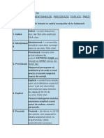 Verbele Folosite În Cerințe Indică, Menționează, Precizează, Explică, Prezi NTĂ