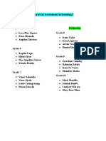 Report in Assessment in Learning I: Monday Grade 5 Wednesday Grade 8