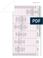 Horario e Itinerario Domingo de Ramos