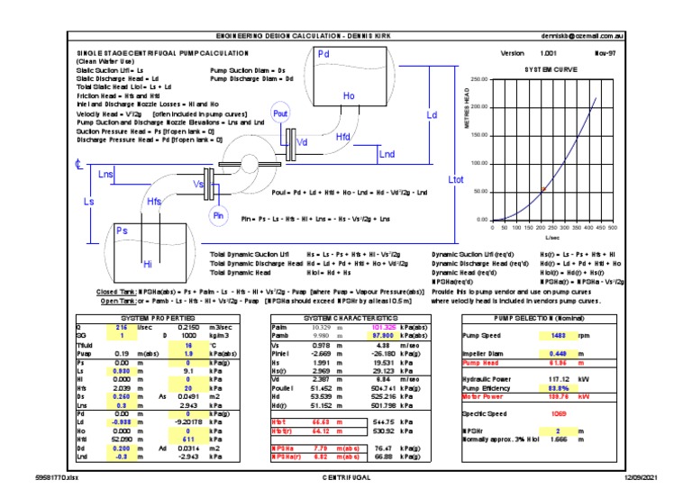 Centrifugal Pump Calculations Pump Dynamics (Mechanics)