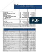 Kelompok 3_Analisis Rasio Keuangan