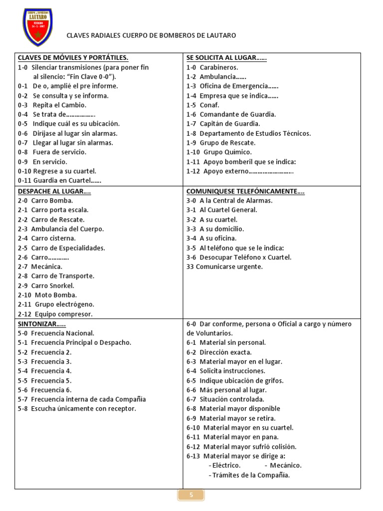 Claves Radiales PDF