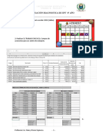 Evaluacion Diagnostico Práctico de Taller de Computación 4° Año