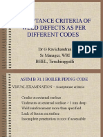 Acceptance Criteria of Weld Defects As Per Different Codes