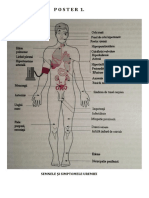 Poster 1.: Semnele Şi Simptomele Uremiei