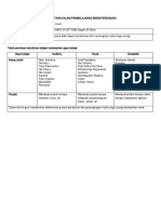 PGP-1-Kabupaten Bone-Syamsurya-Aksi Nyata Paket Modul 2