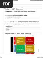 TARA Framework Explained in A Practical Way With Examples.