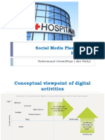 Social Media Planning For Hospitals: Vishwanand Govindraju (Aka Vishy)