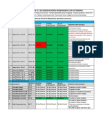 Informe N°1 Observaciones Maquinarias Cop en Terreno Marxo 23-03-2022