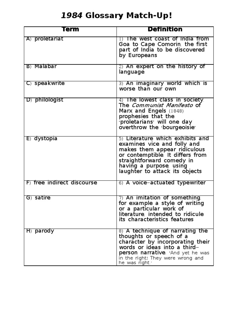 Glossary Match | PDF