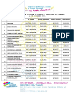 Empresas Con Licenciasde HST - Vigente Al 31 de Marzo Del 2021